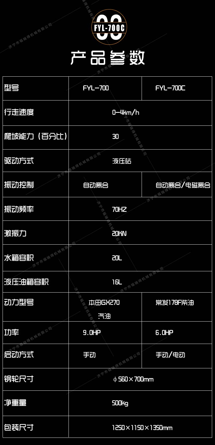 FYL-700C手扶大單輪壓路機_07.jpg